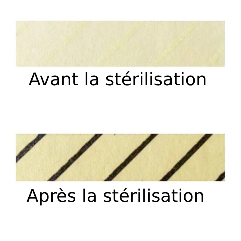Sterilisation strip bars tape