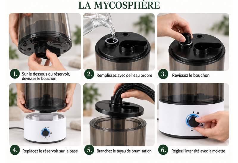 comment recharger le brumisteur ? voici les 6 étapes